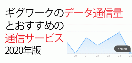 ギグワークのデータ通信量