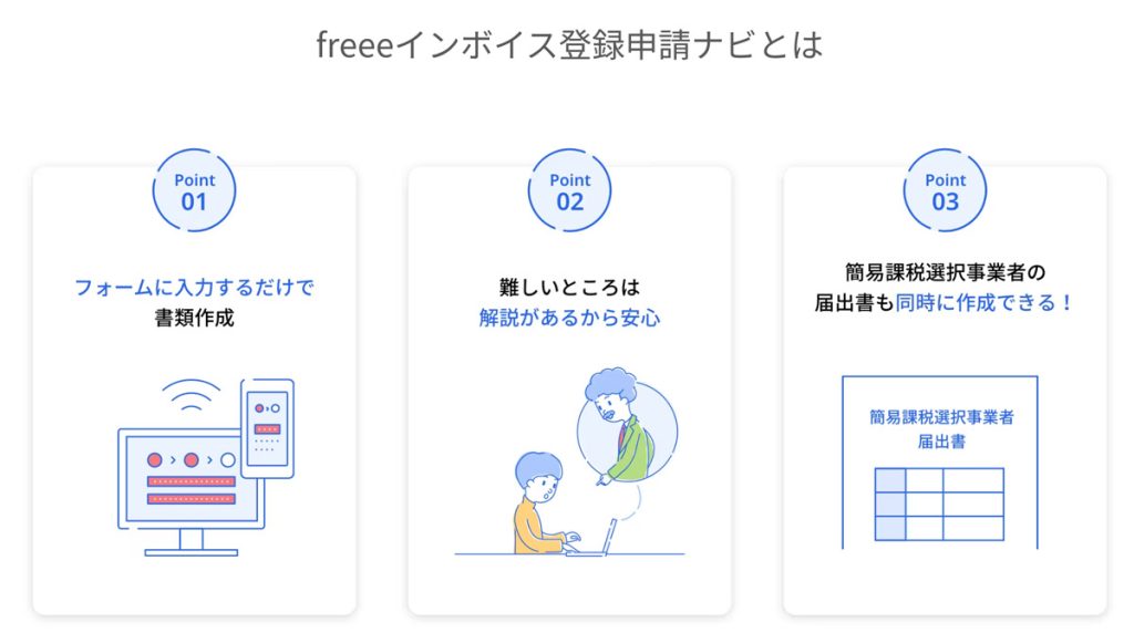 インボイス 登録申請ナビ