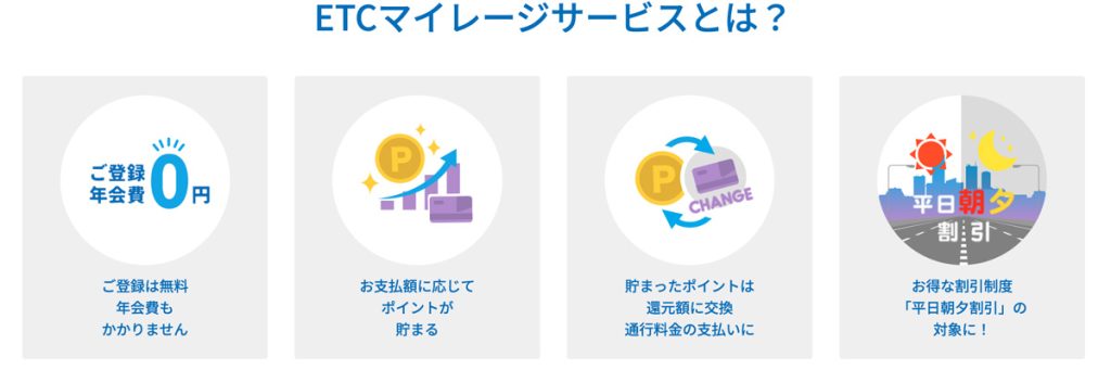 ETCマイレージサービスとは