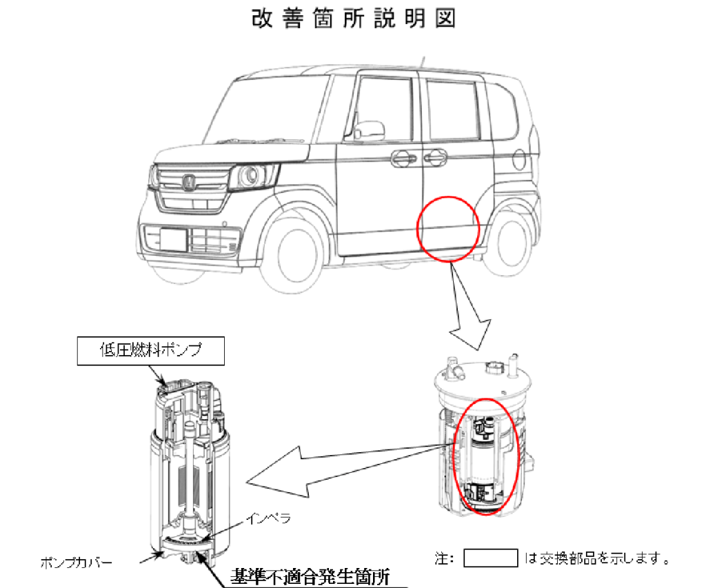 N-VANリコール、燃料ポンプ